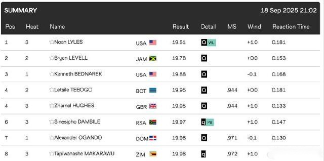 胡雪峰,年前,赛场独步江,米兰体育App官网,米兰体育App下载,米兰体育赛事直播,米兰体育娱乐,米兰体育平台