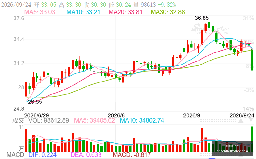 索尼新主机,电竞升级,性能突破热,米兰体育App官网,米兰体育App下载,米兰体育赛事直播,米兰体育娱乐,米兰体育平台
